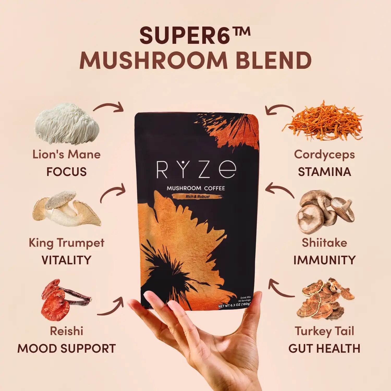 Mushroom Coffee Dark Roast (30 Servings) - Organic Coffee for Everyday Wellness