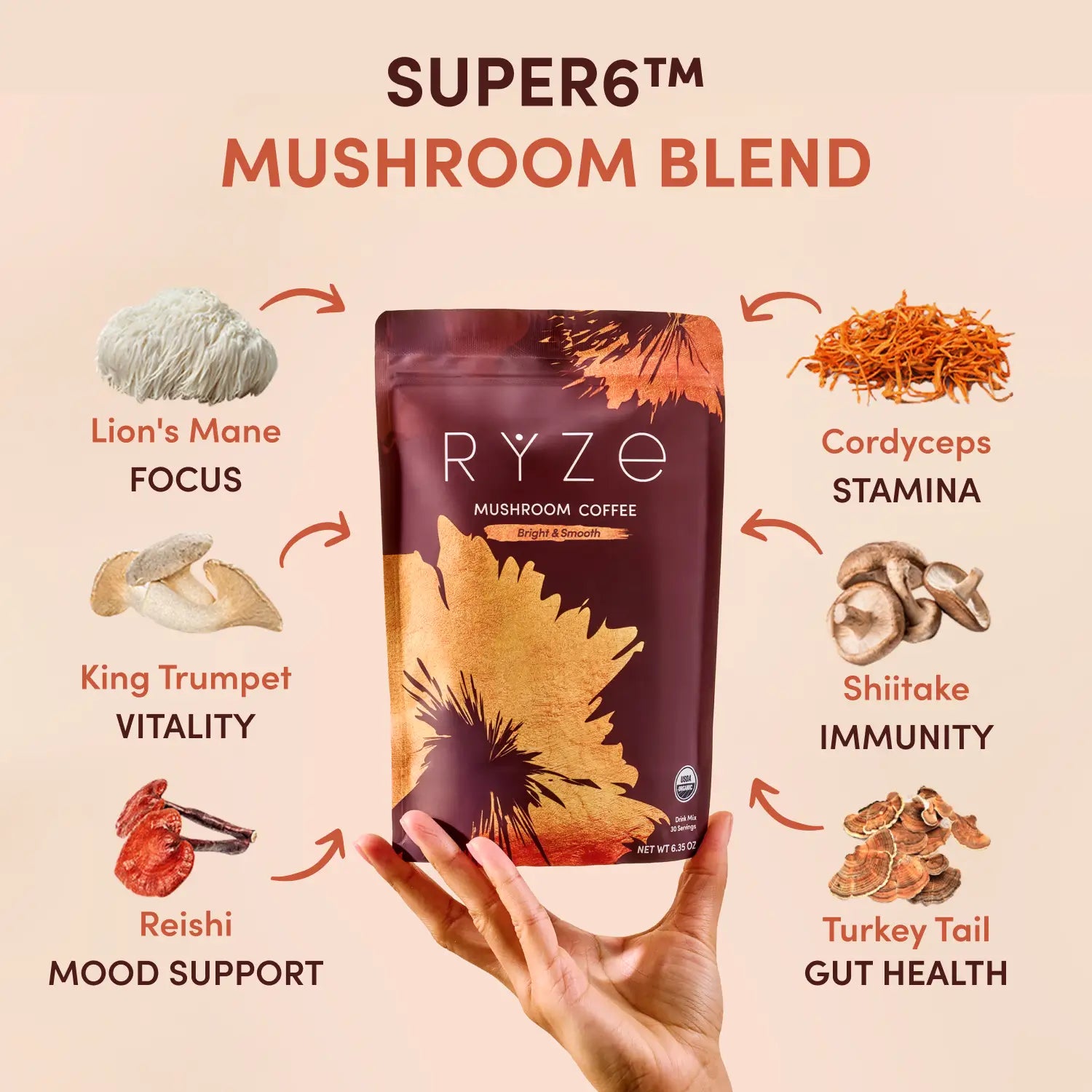Mushroom Coffee (30 Servings) - Coffee Upgrade for Morning Routine